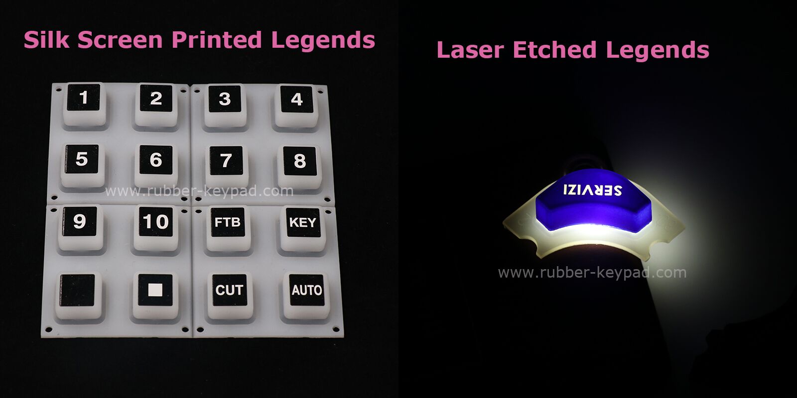 Benutzerdefinierte Gummitastatur f&uuml;r die Fernbedienung