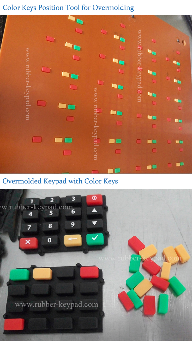 Mehrfarbiges Gummi-Tastenfeld
