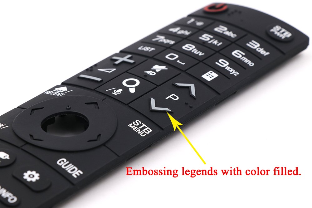 Pr&auml;gdrucktastatur