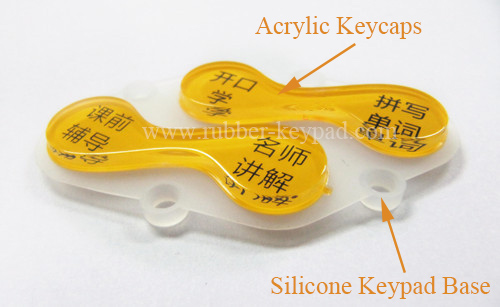 Acryl-Kunststoff-Tastatur