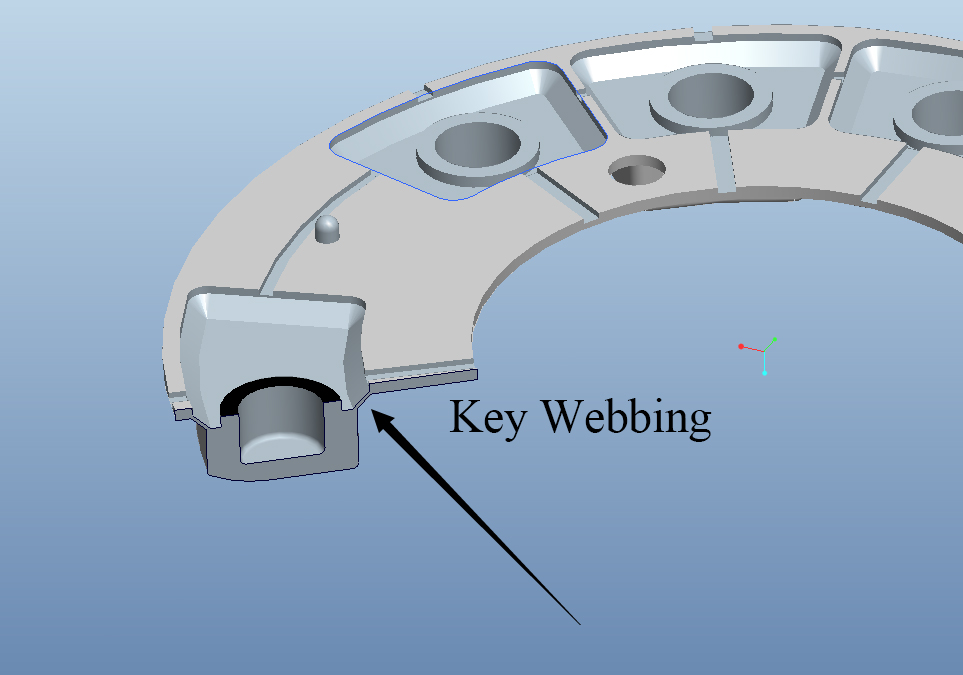 Bet&auml;tigungskraft Gummitastatur