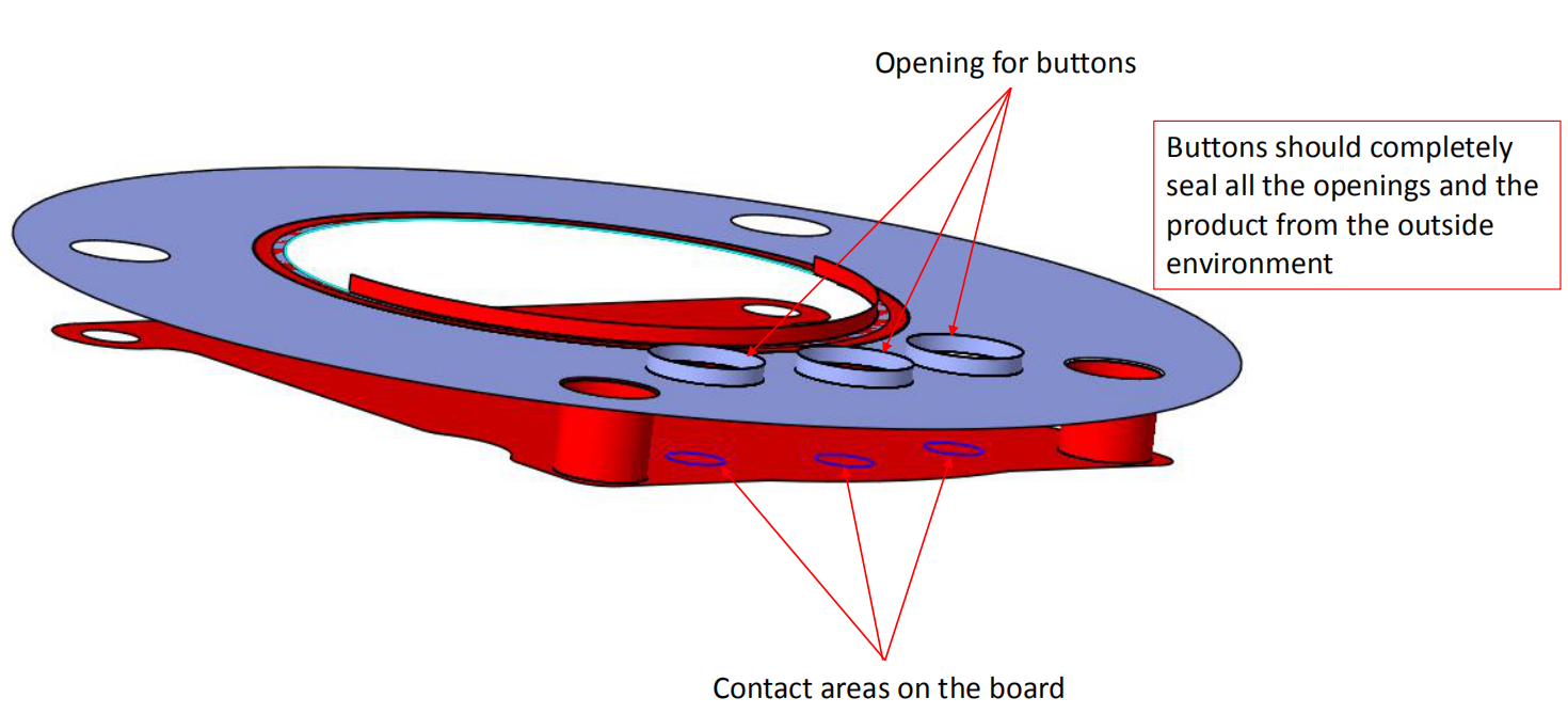 Konstruktionshandbuch f&uuml;r Gummitastaturen