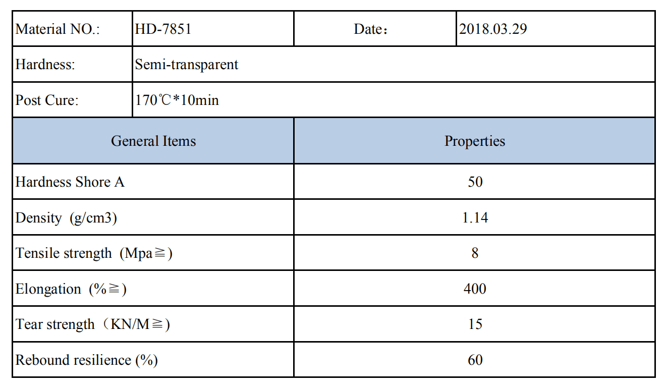 FVMQ Silikonkautschuk-Tastatur