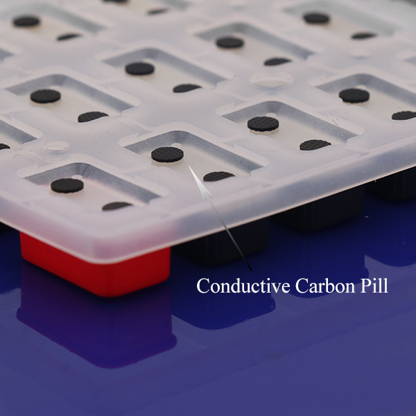 Leitf&auml;hige Gummitastatur.jpg