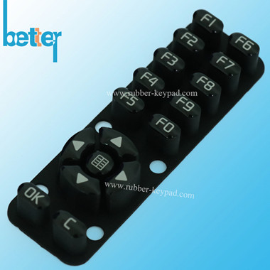 Epoxy Coating Rubber Keymat