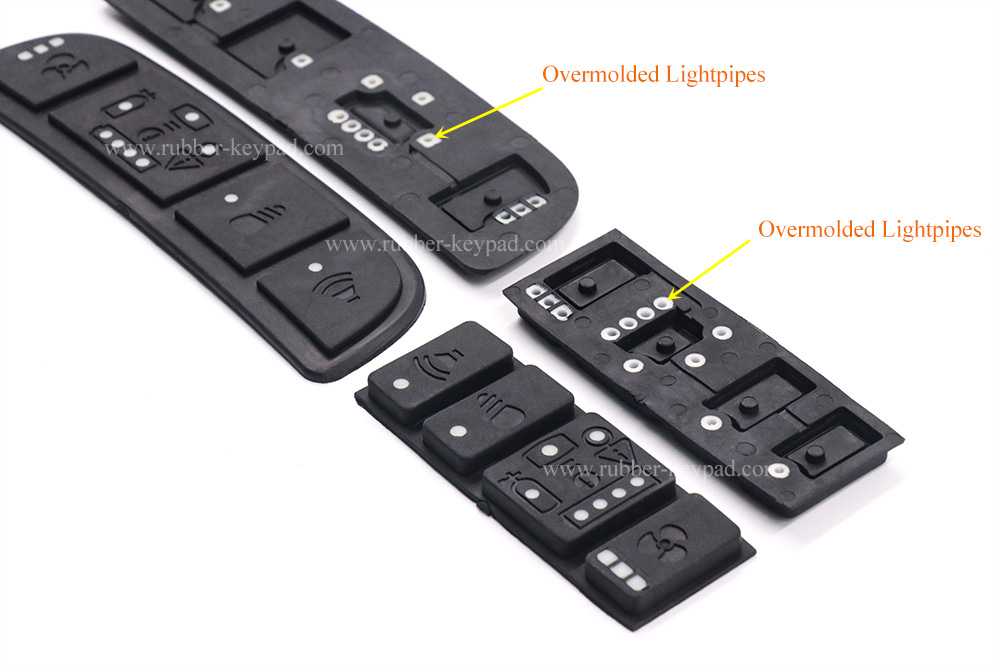 &uuml;bergossene Gummitastatur