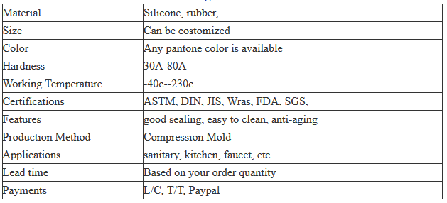 Ma&szlig;geschneiderte Silikonduschd&uuml;sendichtung.png