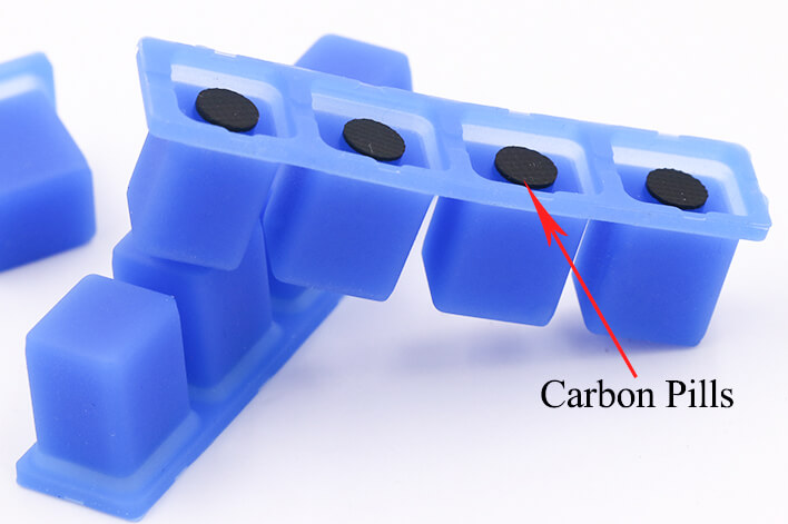 Carbon leitende Farbtastatur