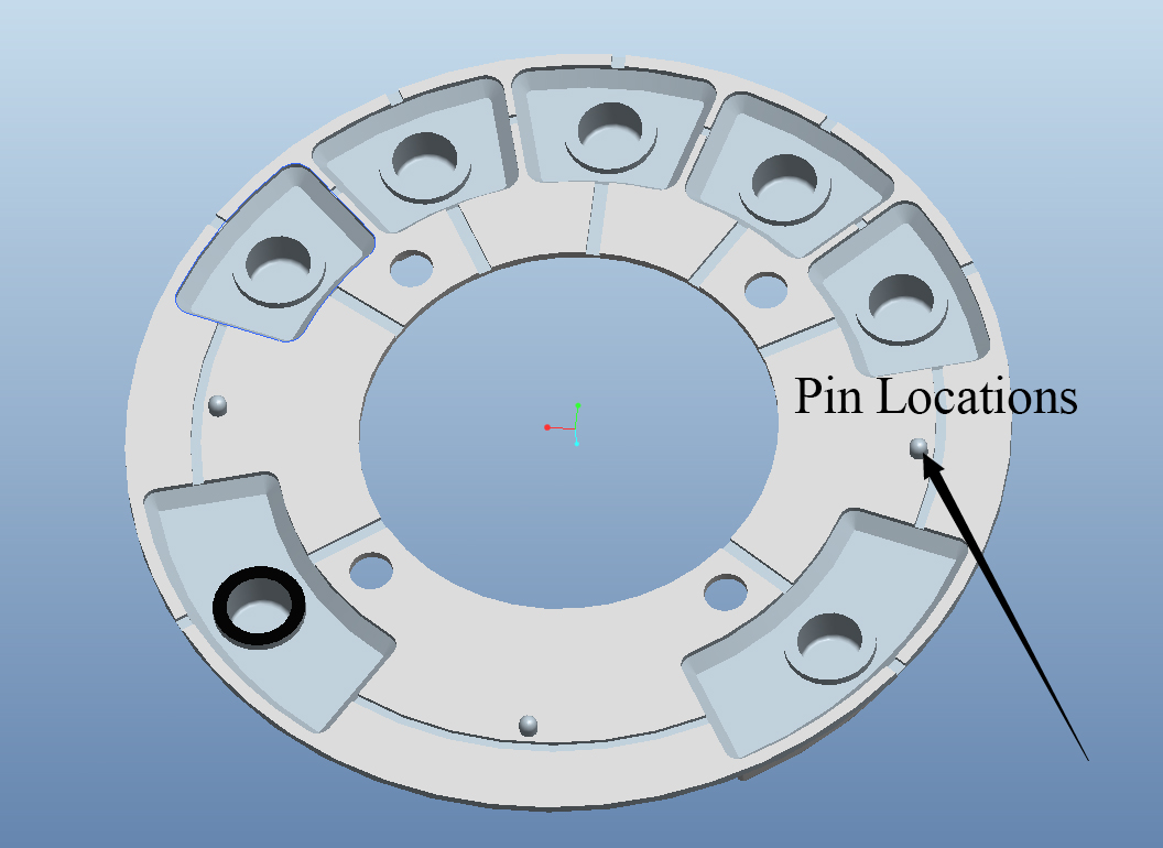 Designrichtlinie f&uuml;r Tastaturen