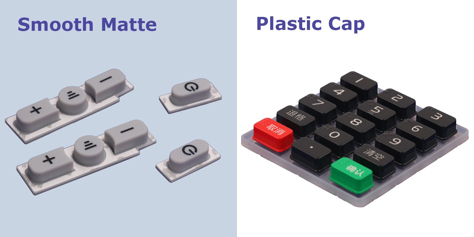 Benutzerdefinierte Ruber-Tastatur