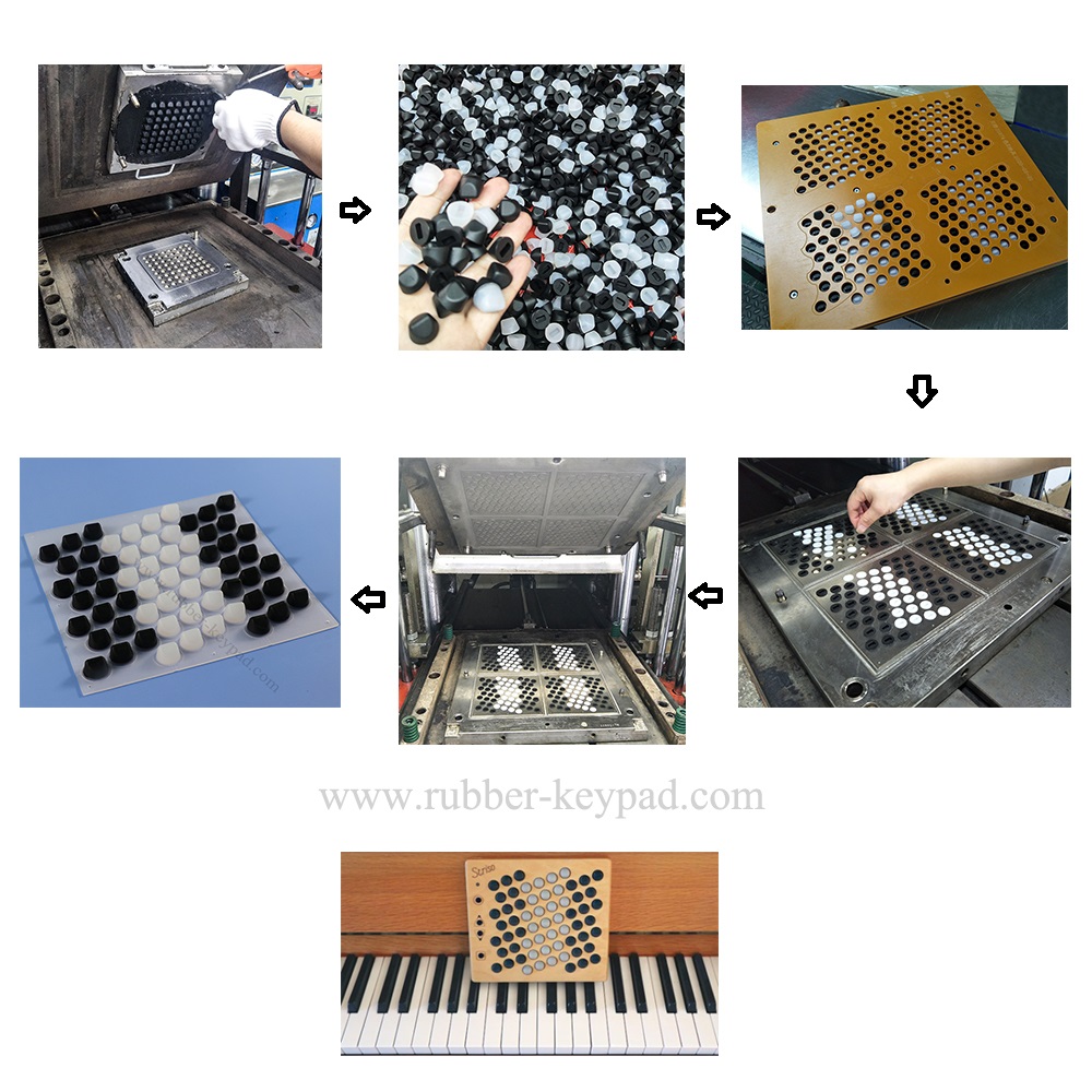 Umgeformte Gummitastatur