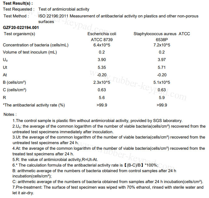 antimikrobielle Tastatur-Skins