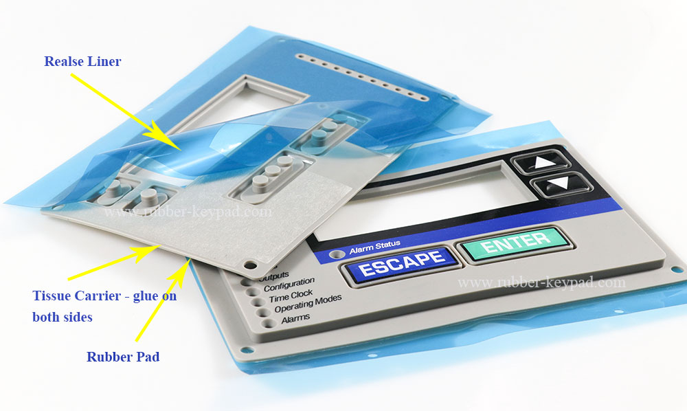 Selbstklebende Gummipads