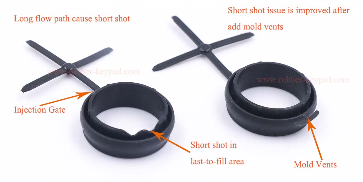 Entl&uuml;ftung der Spritzgussform