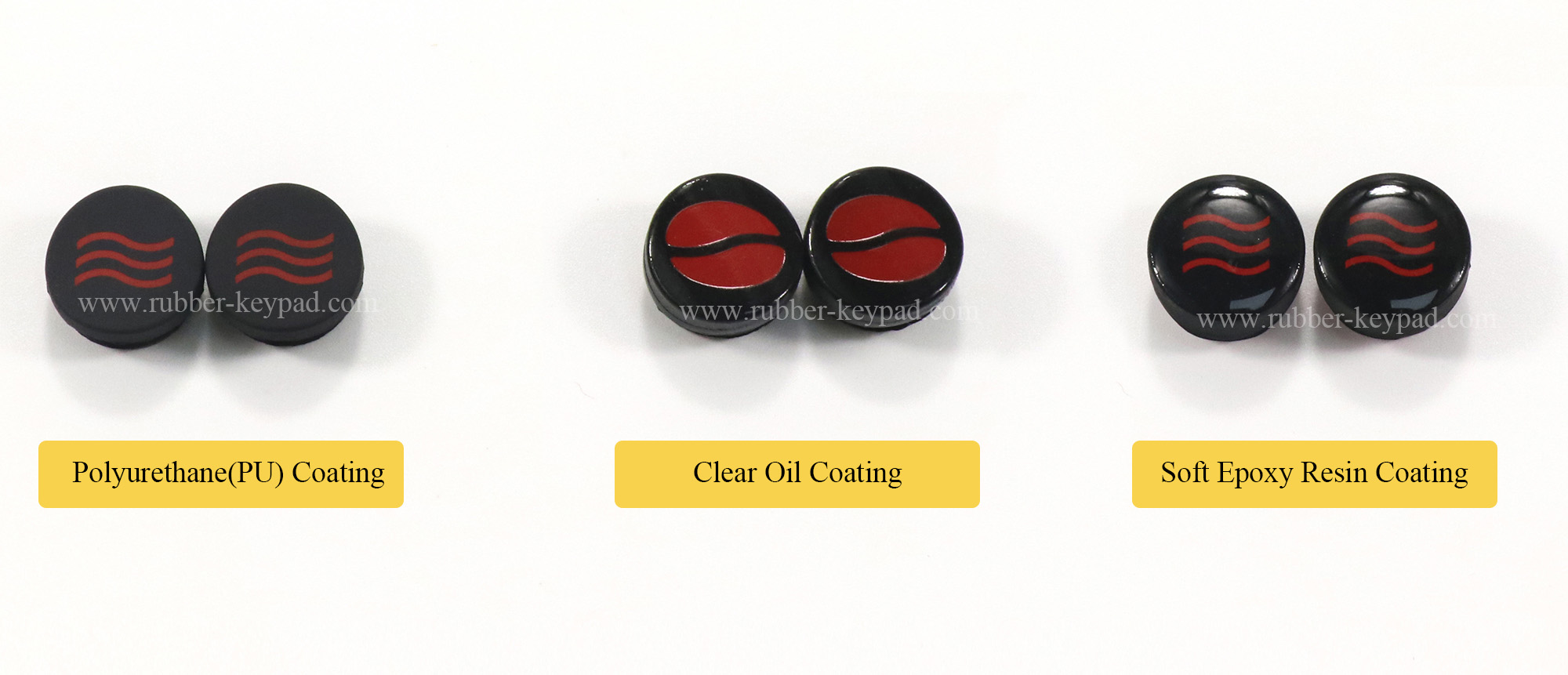 Schutzh&uuml;lle Silikonknopf